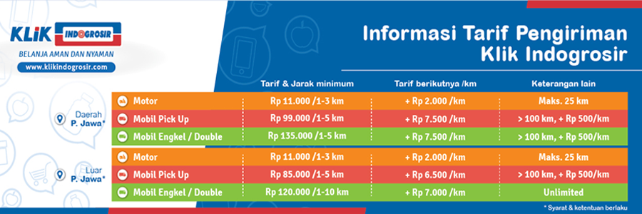 supermarket delivery jakarta