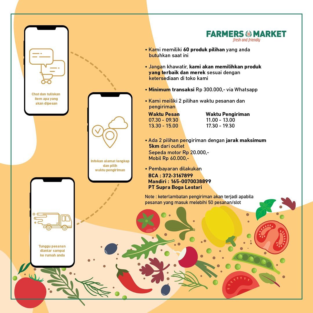 delivery service supermarket jakarta