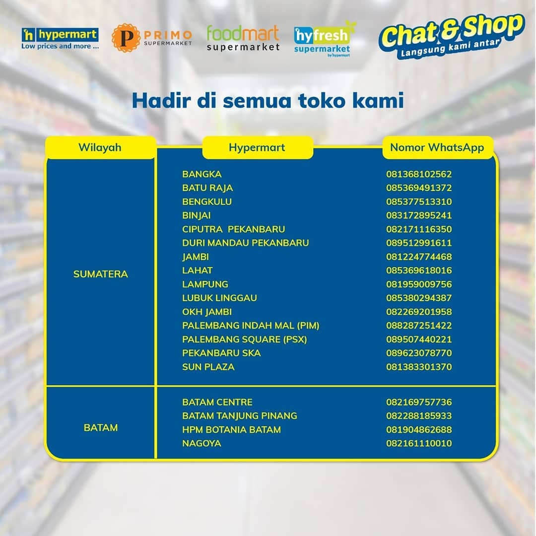 supermarket online delivery jakarta