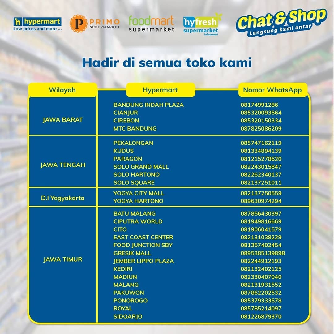 supermarket online delivery jakarta